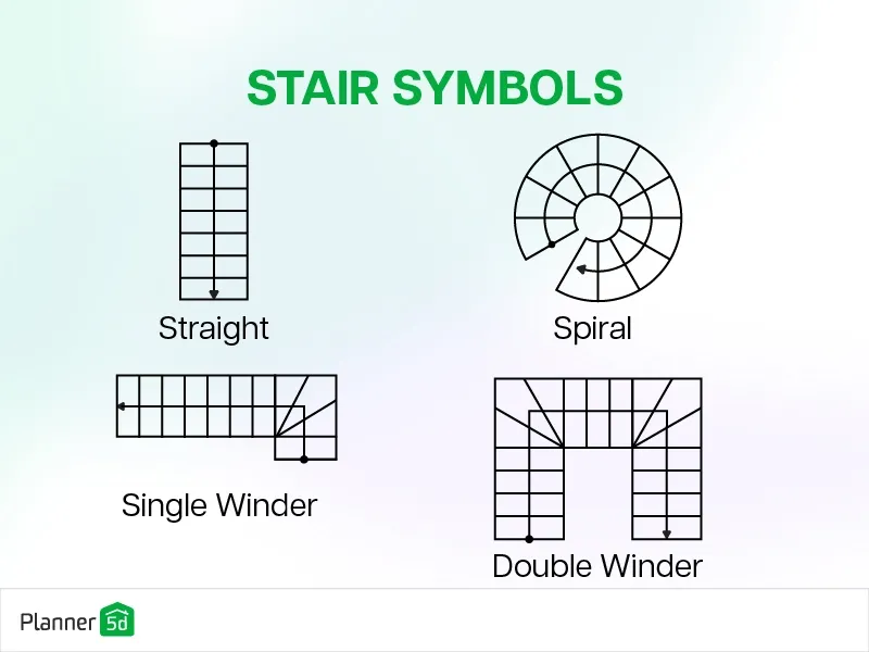 Floor plan stairs symbols
